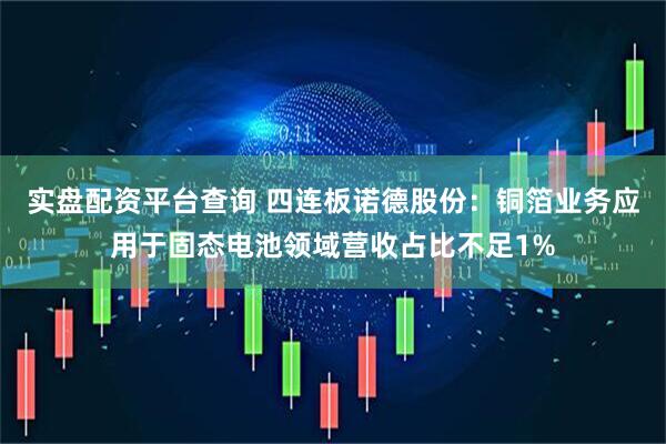 实盘配资平台查询 四连板诺德股份：铜箔业务应用于固态电池领域营收占比不足1%